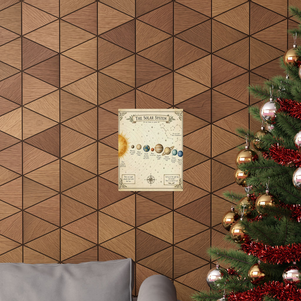 Solar System Poster — Vintage Educational Matte Vertical Wall Art